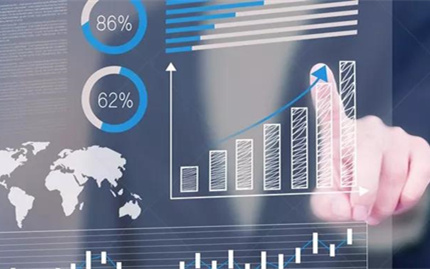 紅圈CRM系統(tǒng)的特點、功能及價值有哪些